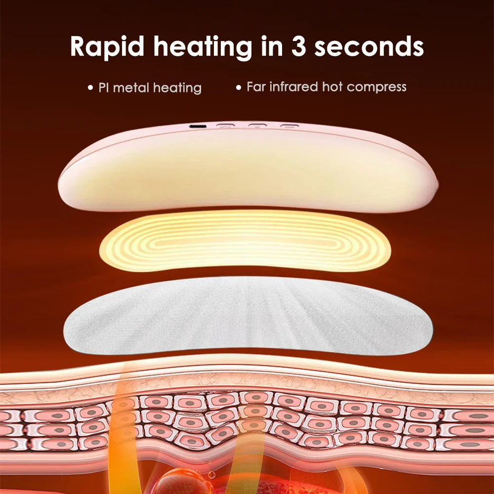 SB Pain Relief Heating Belt