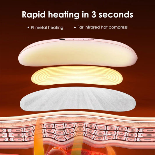 SB Pain Relief Heating Belt